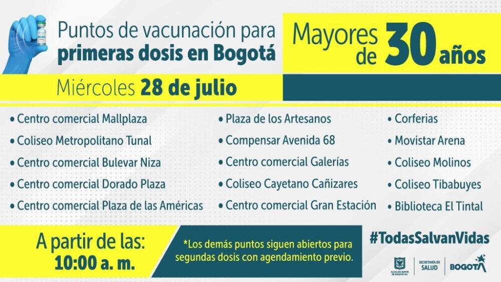 Puntos de vacunación en Bogotá