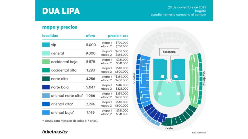 Precios para Dua Lipa en Colombia Precios para Dua Lipa en Colombia
