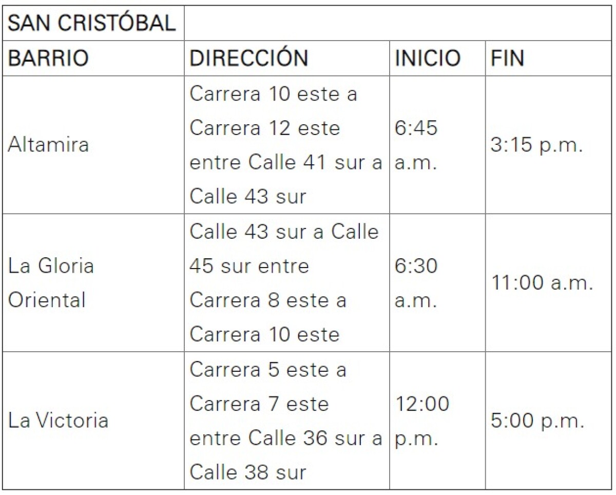6 cortes de luz 5 de marzo.jpeg