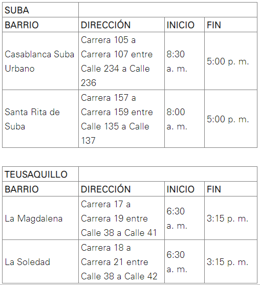 Cortes energía 4.png