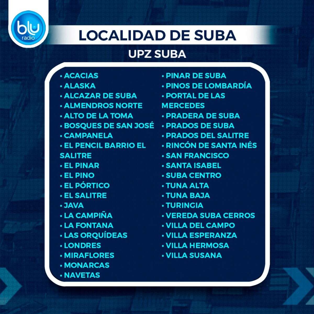 BARRIOS UPZ SUBA - SUBA.jpeg