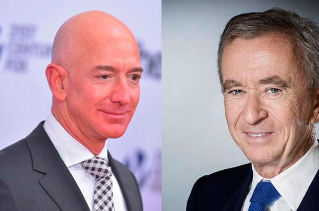 Ellas son las personas más ricas del mundo, según Forbes