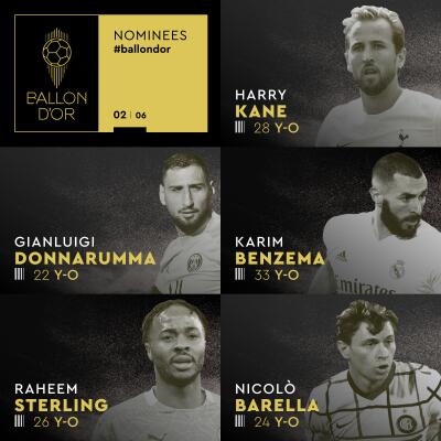 Nominados Balón de oro 3.jpg Nominados Balón de oro 3.jpg