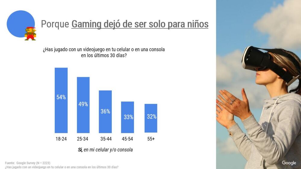 633414_encuestavideojuegos1.jpg