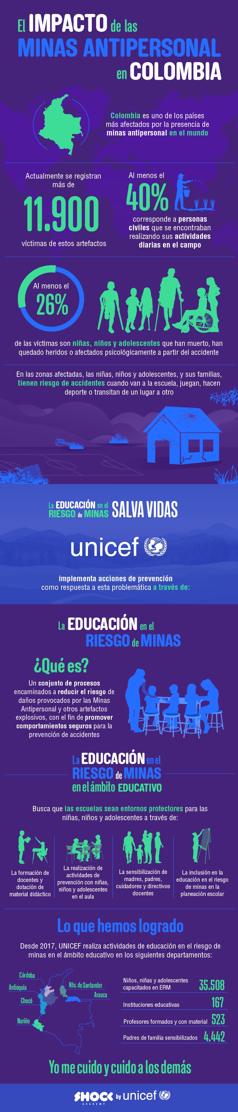 INFOGRAFÍA-TIERRALTA 18.12.20 (1).jpg