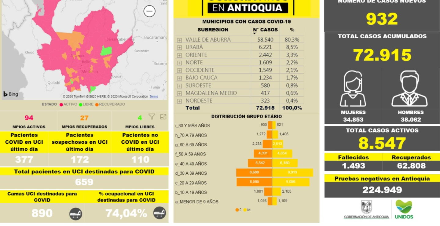 375507_Municipios de Antioquia recuperados de COVID-19. Foto: Cortesía