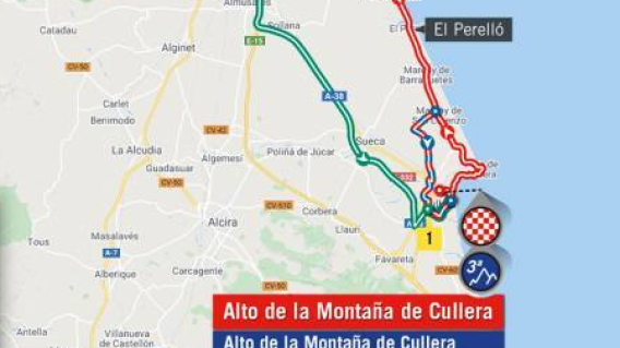 Así será la etapa 6 de la Vuelta a España 2021. 