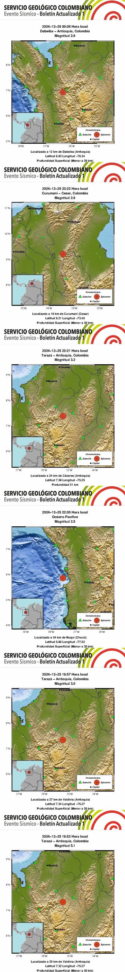 Sismo hoy en Colombia