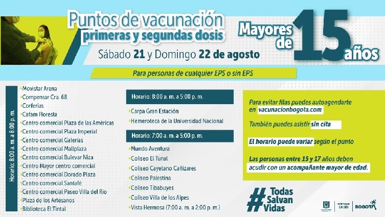 puntos de vacunación para mayores de 15 años en Bogotá