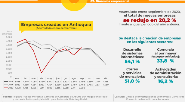 Cámara de comercio2.png