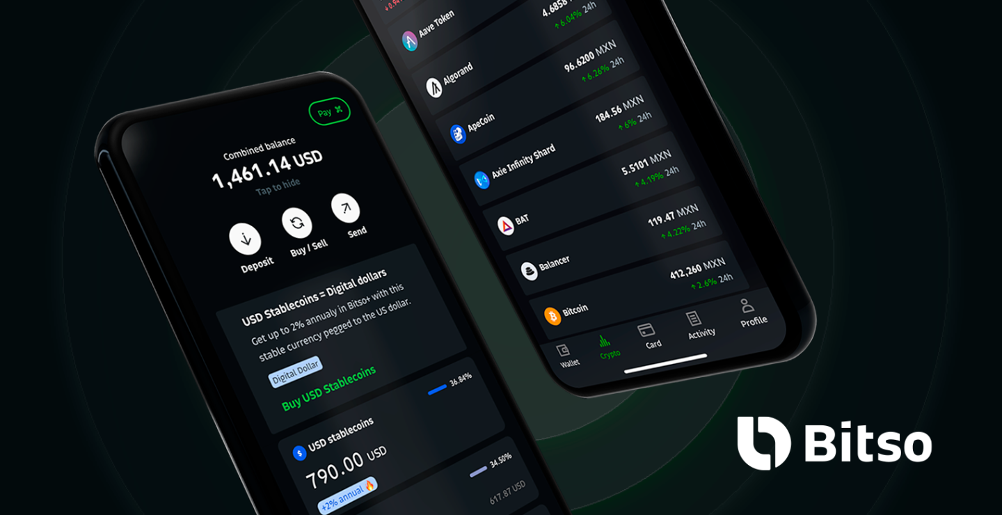 Bitso, plataforma de finanzas con criptomonedas