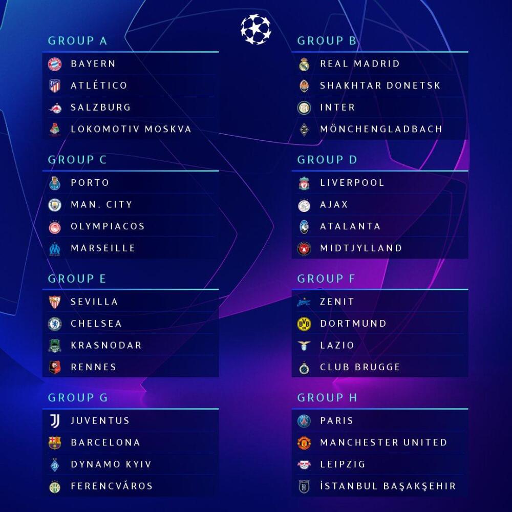 Grupos Champions : Foto Twitter @ChampionsLeague.jpeg