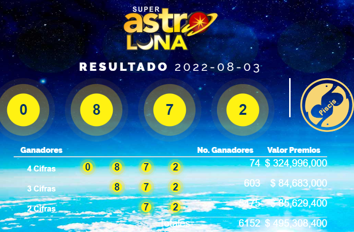 super astro luna.png