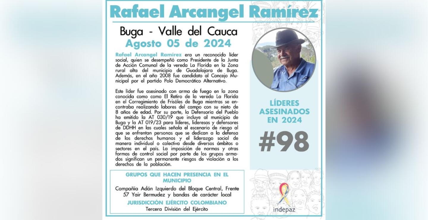 Reconocido líder social fue asesinado en Buga mientras estaba con su nieto