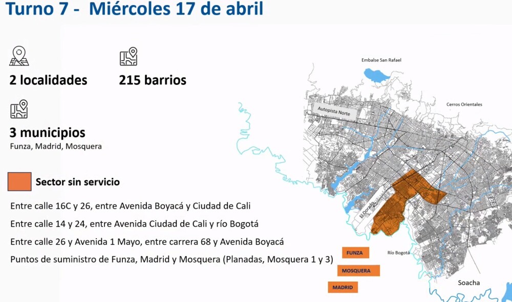 Turno 7 racionamiento de agua en Bogotá Turno 7 racionamiento de agua en Bogotá