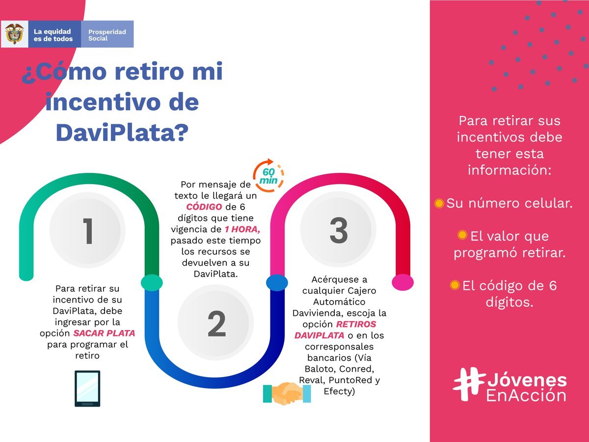 jovenes en accion daviplata.jpg