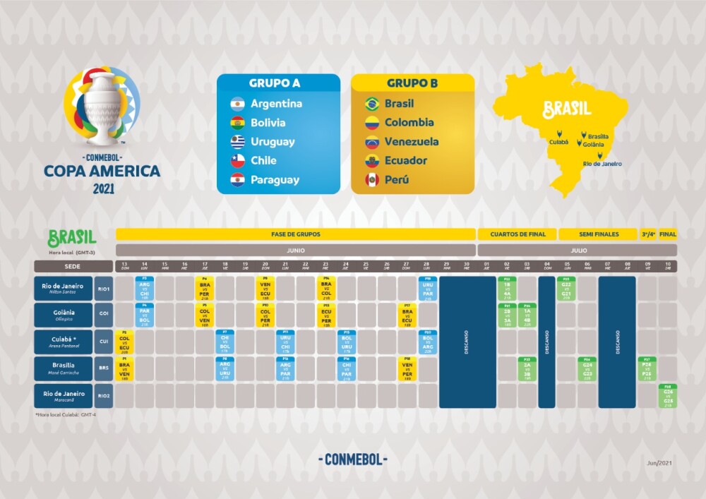 Colombia partidos copa america 2021