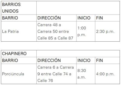 Cortes de luz 5 de abril 2 (3).jpeg