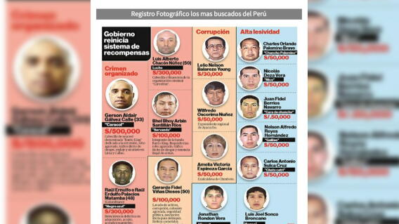 45409_Foto: Policía Nacional