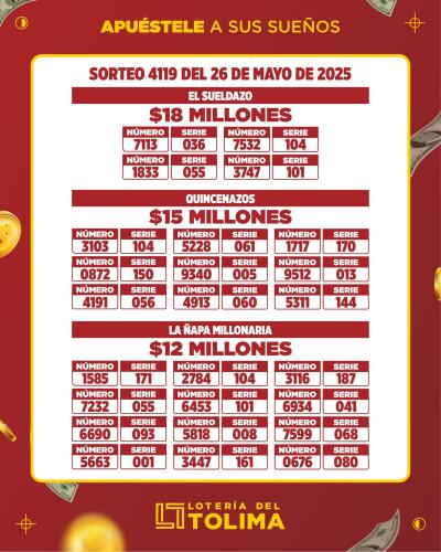 Resultados de la Lotería del Tolima - 26 de mayo.1.jpg Resultados de la Lotería del Tolima - 26 de mayo.1.jpg