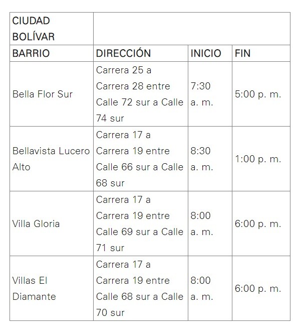 Cortes de luz 13 de julio www.enel.com.co.jpeg