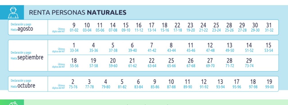 Calendario tributario personas naturales.jpg