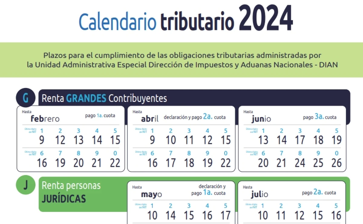 Calendario tributario 2025 fechas para personas naturales y jurídicas