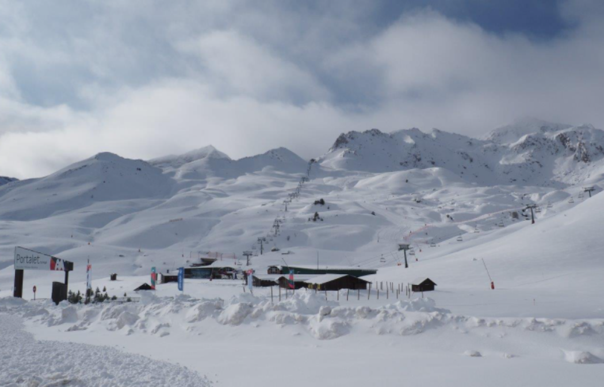 Aramón Formigal
