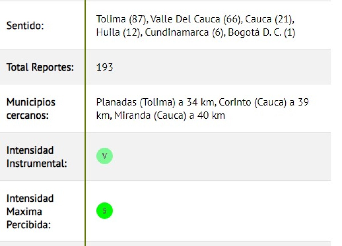 Municipios afectados por el sismo en Planadas Tolima.jpeg