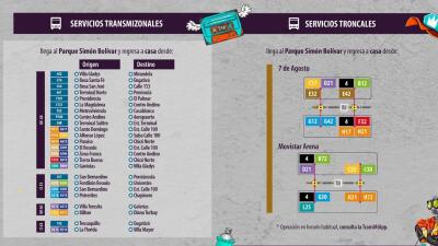 Rutas de SITP y TransMilenio para salir de Hip Hop al Parque