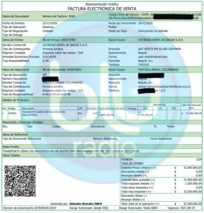 Pruebas del 'narcopiloto'