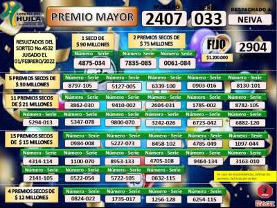 Lotería del Huila Lotería del Huila