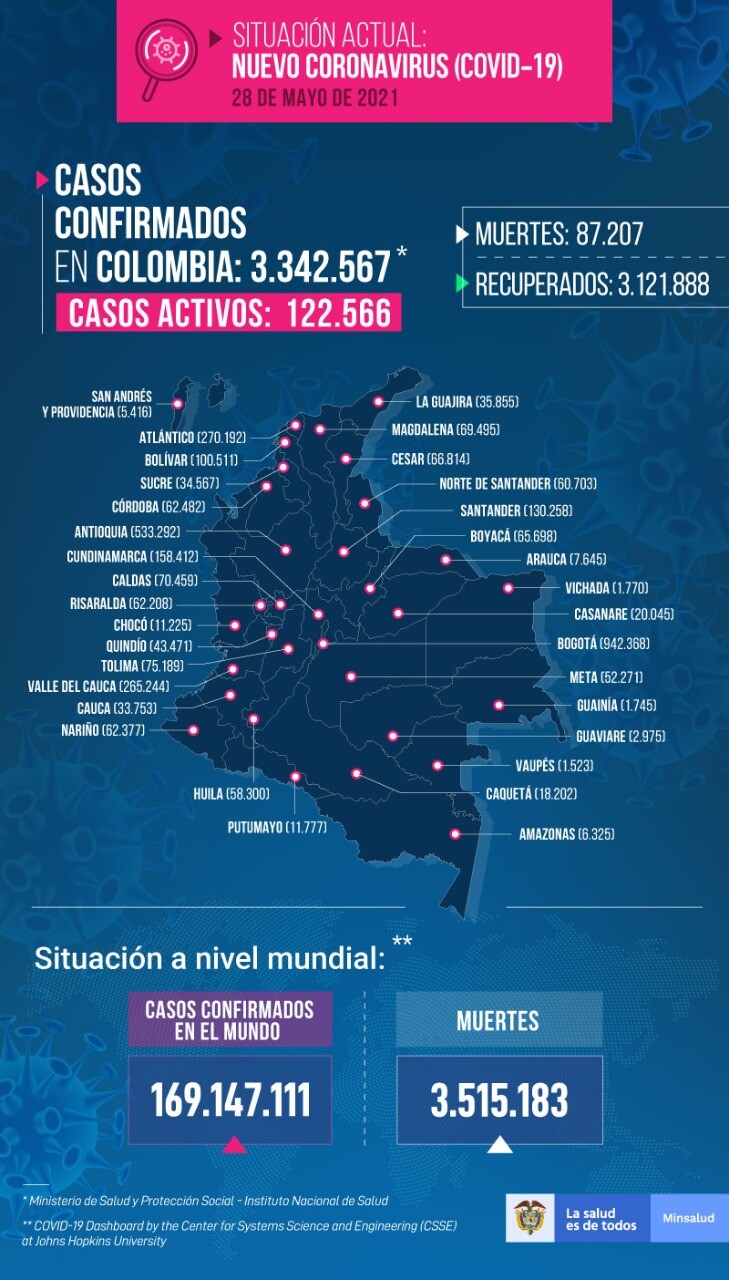 Mapa confirmado de COVID-19 en Colombia 28 de mayo de 2021.jpeg