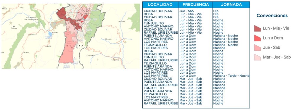 Horario recolección Basuras Lime.jpg