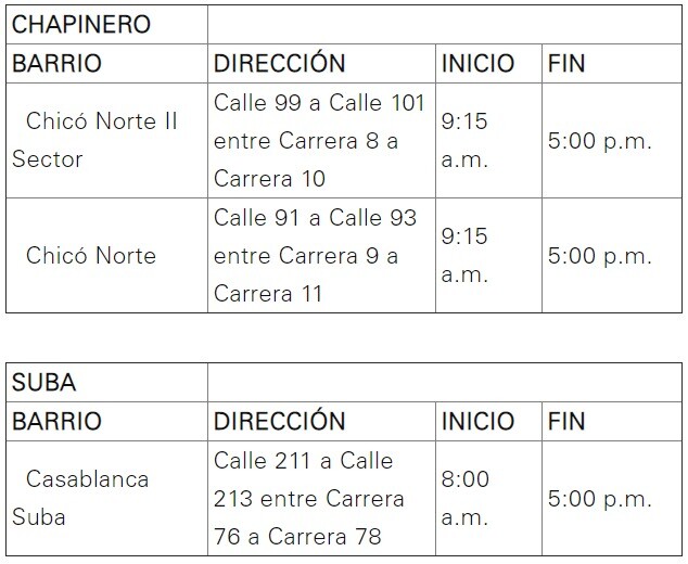cortes de luz sábado 13 de marzo.jpeg