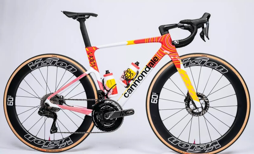 EF Education Easy-Post