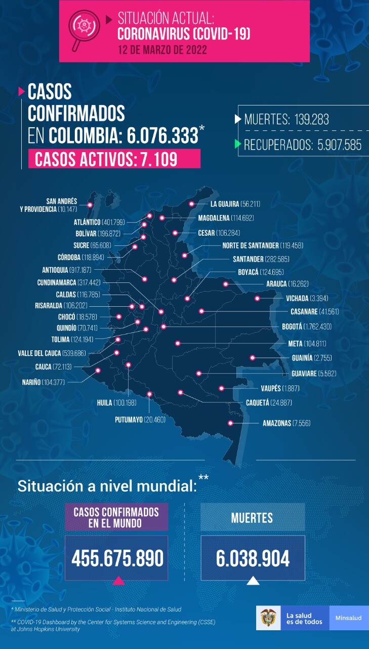 Coronavirus COVID-19: mapa del 12 de marzo de 2022