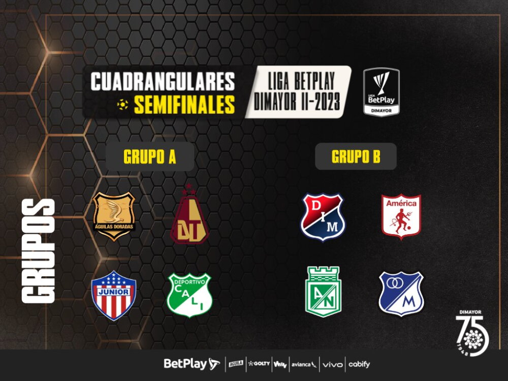 Cuadrangulares de la Liga BetPlay 2023-II.jpg Cuadrangulares de la Liga BetPlay 2023-II.jpg