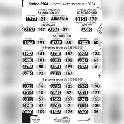 Lotería del Quindío 