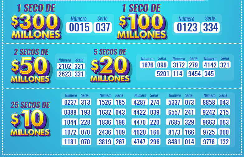 medellin lottery