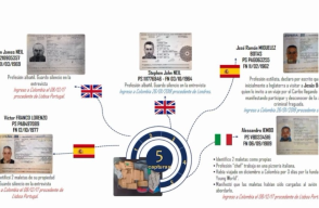 301520_Foto: pantallazo video/Fiscalía