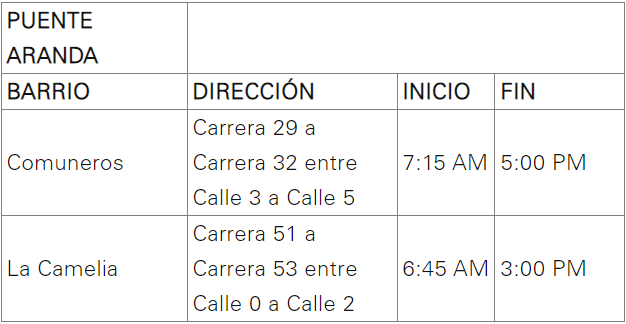 Cortes de luz Bogotá 20 de septiembre 4.png