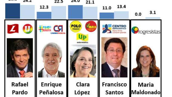 listado_0.jpg listado_0.jpg