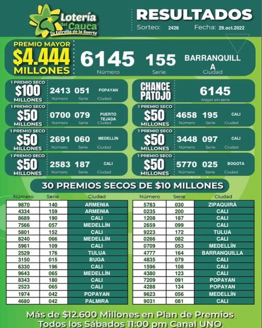 Lotería del Cauca
