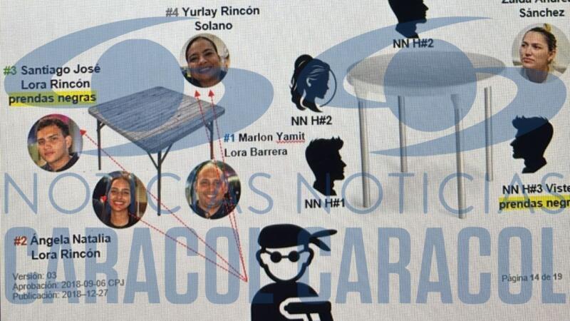 Masacre en Aguachica Masacre en Aguachica