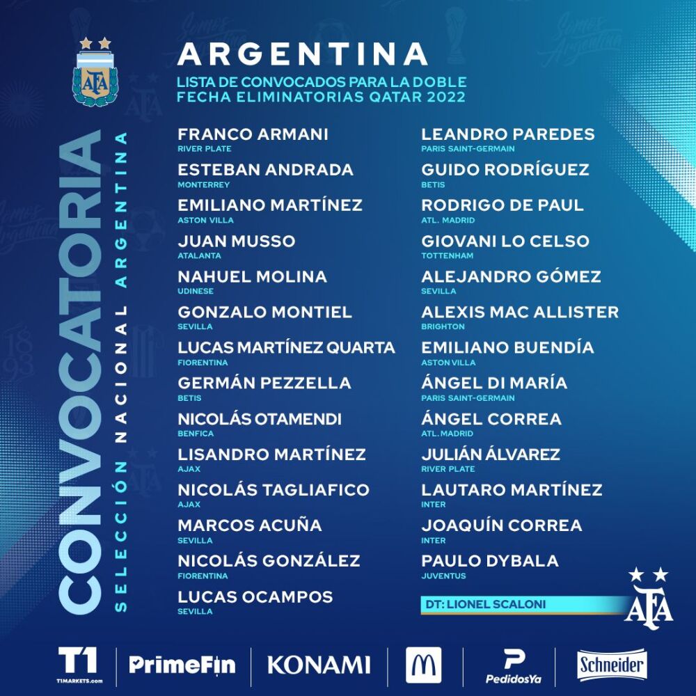 convocados Argentina.jpeg