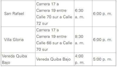 Cortes de Luz 19 de marzo 3.jpeg