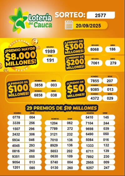 Lotería del Cauca Lotería del Cauca