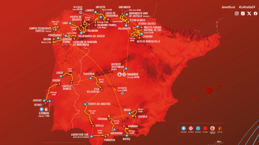 Calendario de La Vuelta a España 2025 etapas, corredores y más