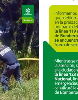 Sin línea de atención de emergencia el Cuerpo de Bomberos de Bucaramanga.jpg